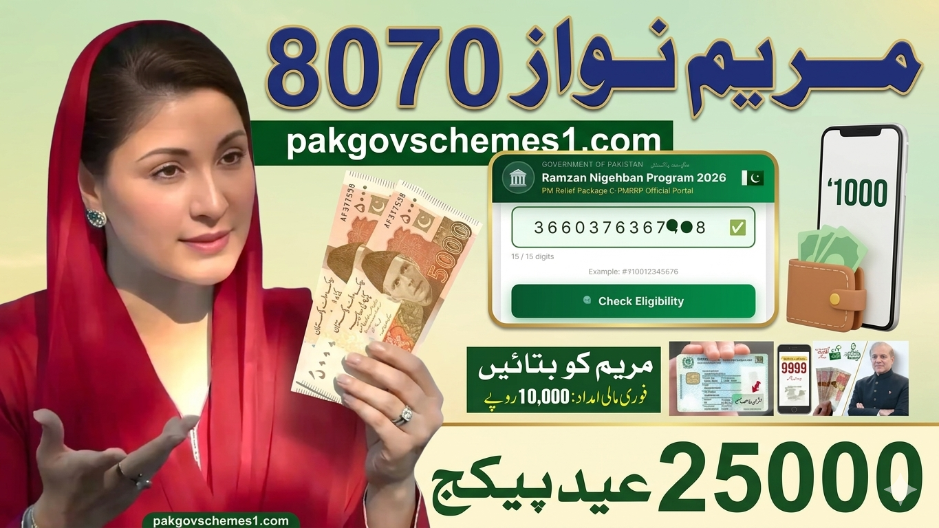 8070 Ramzan Relief Package