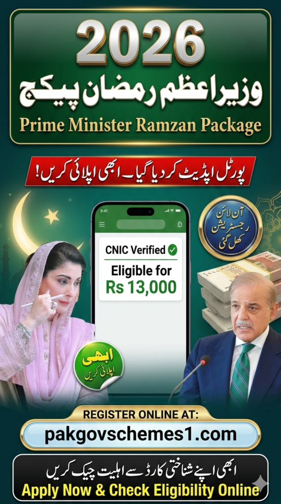 PM Ramzan Relief Package 2026