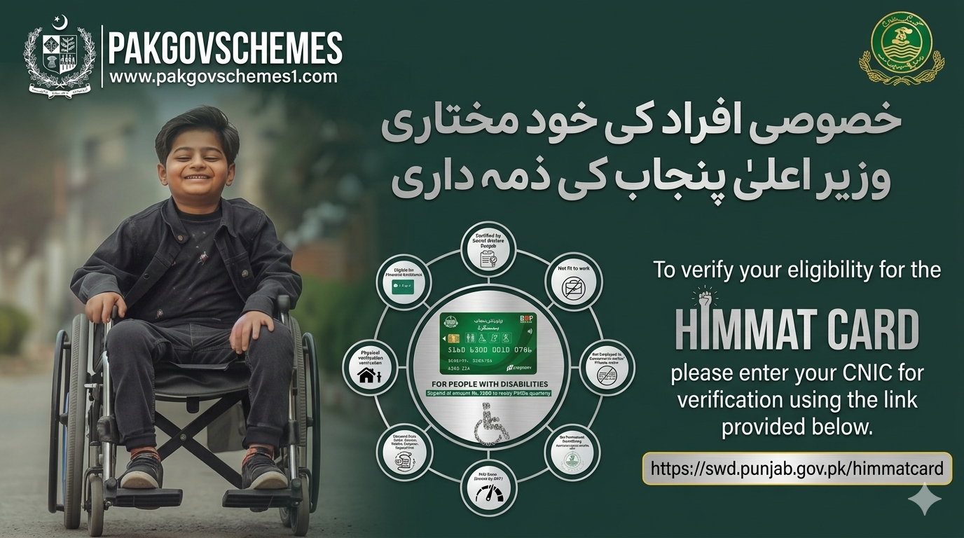 CM Punjab Himmat Card