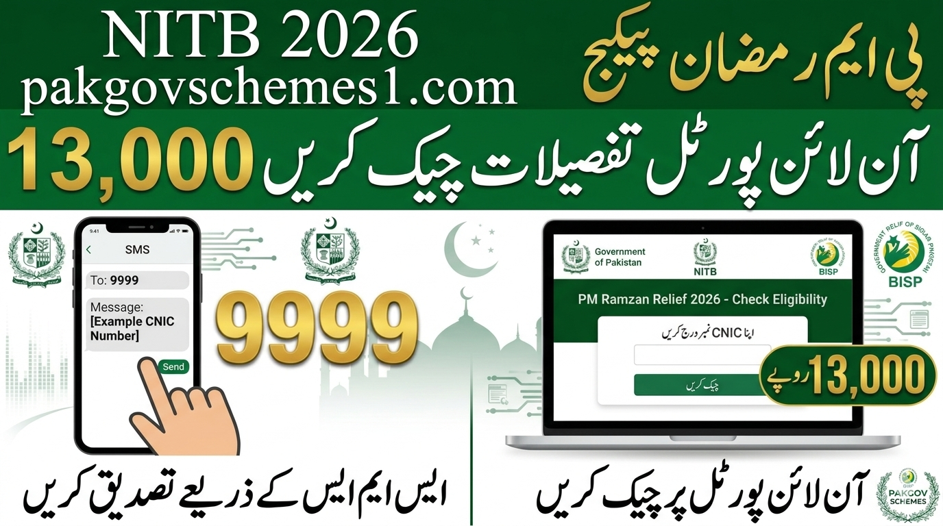 PM Ramzan Relief Package 2026