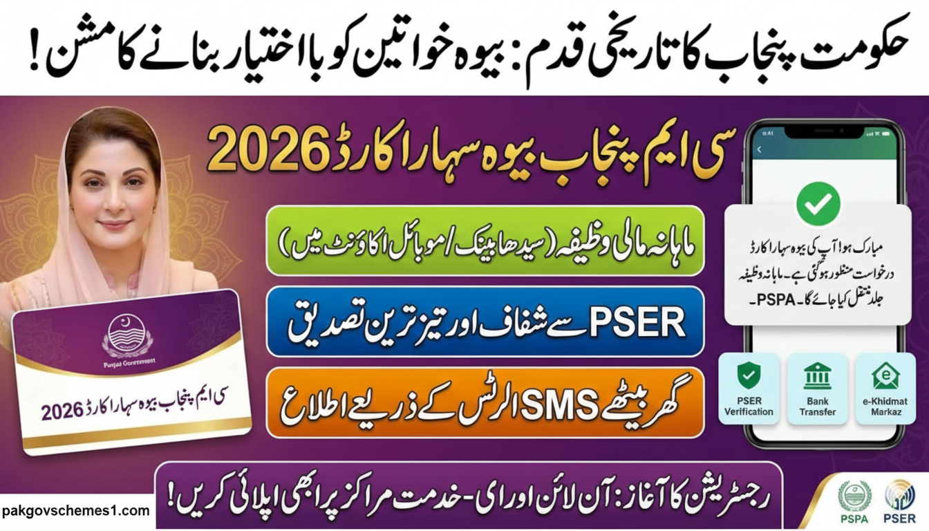 CM Punjab Bewa Sahara Card 2026