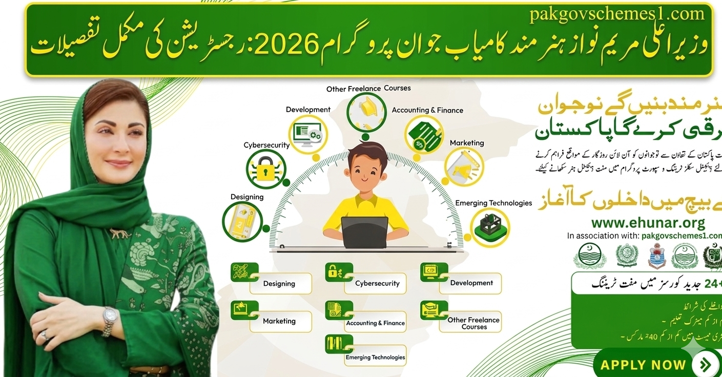 Hunarmand Kamyab Jawan Program