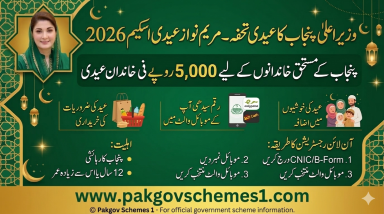 Maryam Nawaz Eidi Scheme 2026 – Online Registration by CNIC