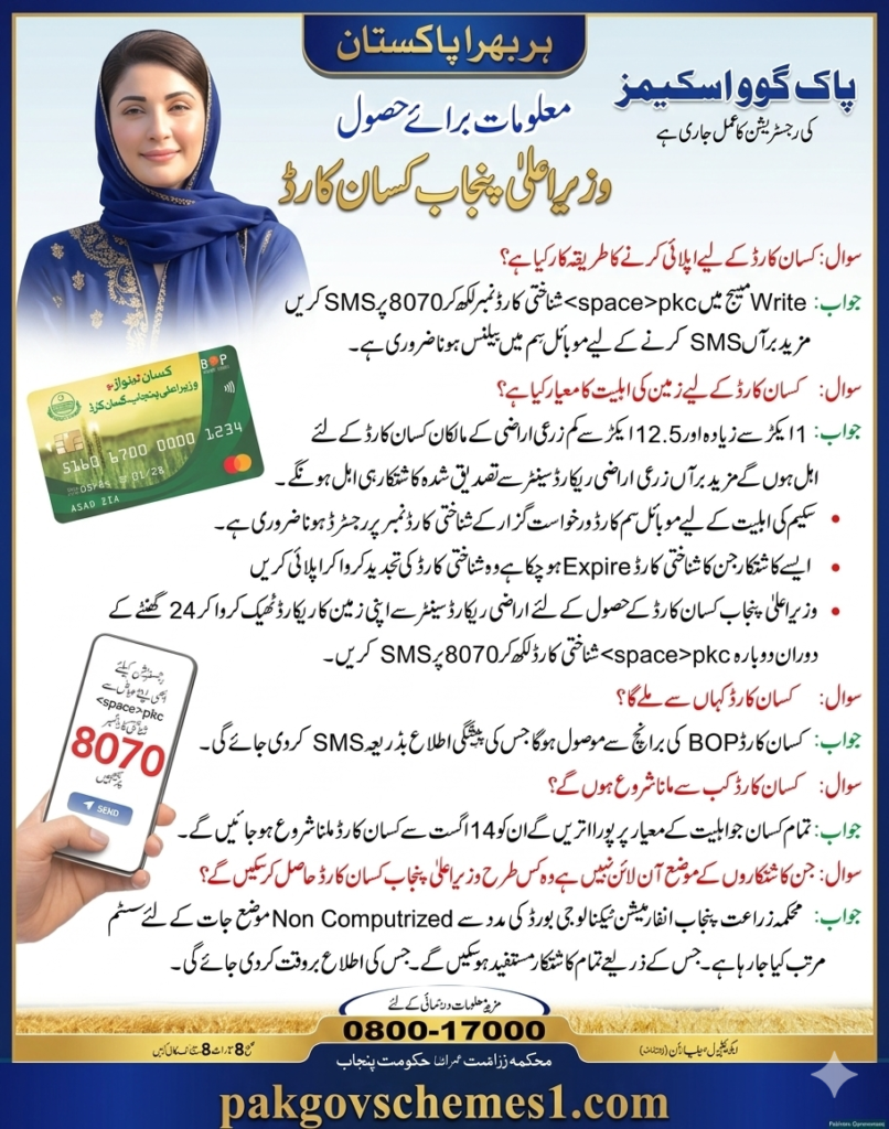 Kissan Card Scheme