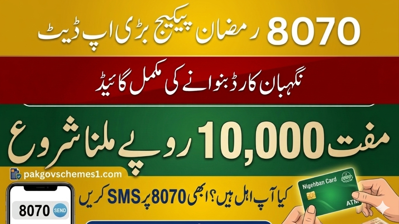 Ramzan Nigehban Card