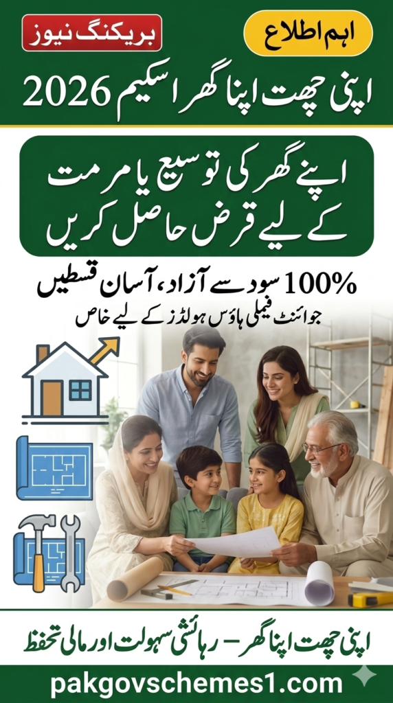 Apni Chhat Apna Ghar Housing Scheme