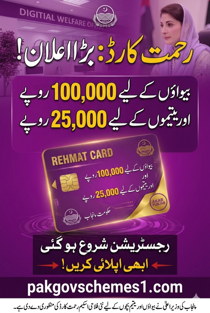 CM Punjab Rehmat Card
