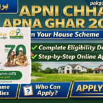 Apni Chhat Apna Ghar Housing Scheme