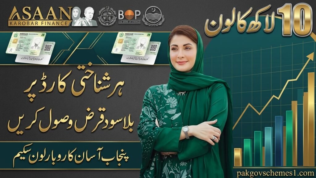 CM Punjab Assan Karobar Finance Scheme 2026
