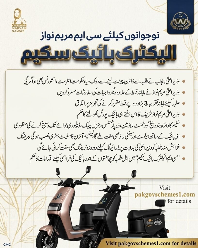 Punjab E-Bike Scheme 2026